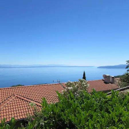 Villa Castella *